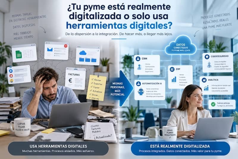 Diferencia entre Pyme realmente digitalizada y otra solo con herramientas digitales